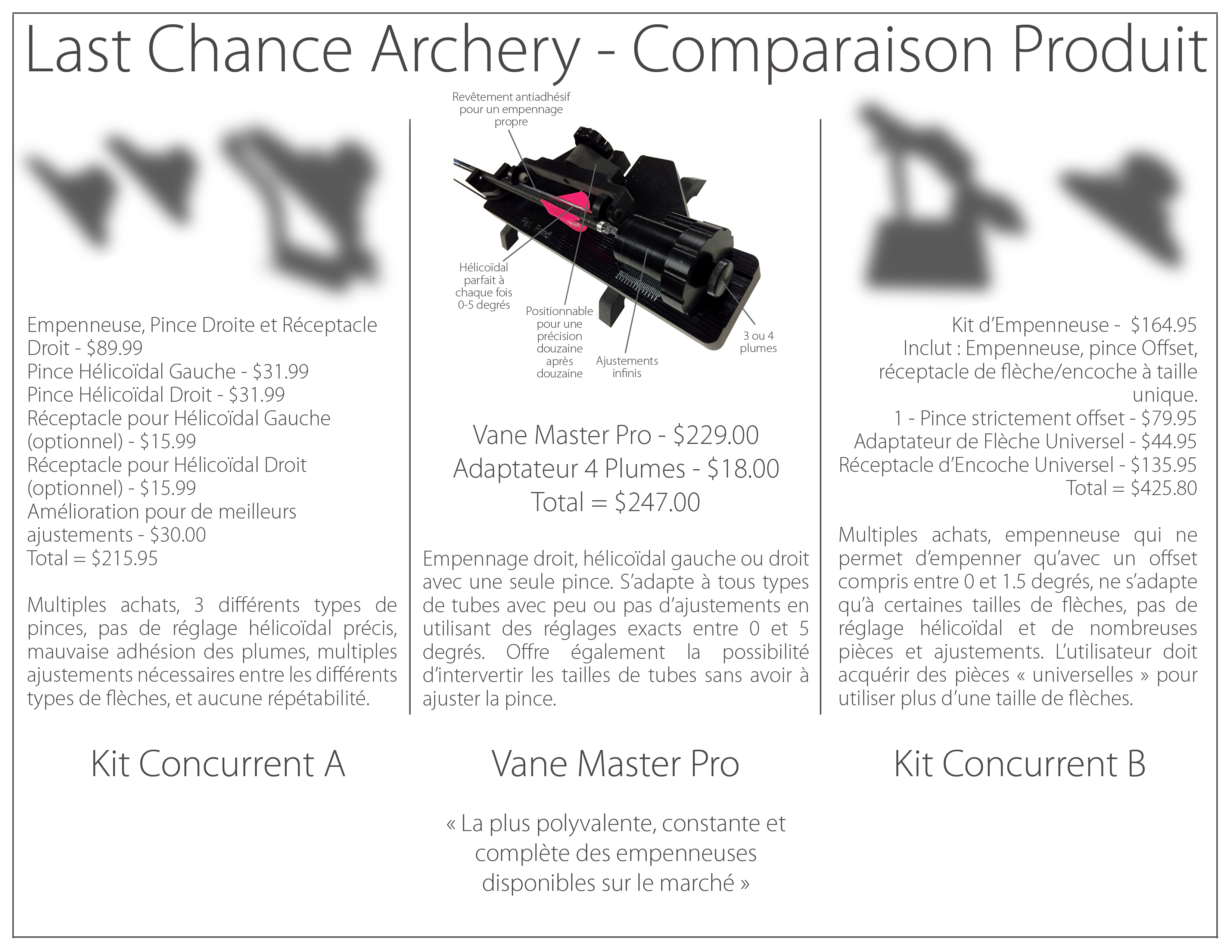 Last Chance Archery 2016 VMP